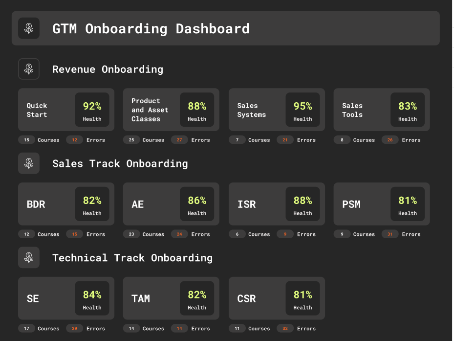 audit-dashboard-2