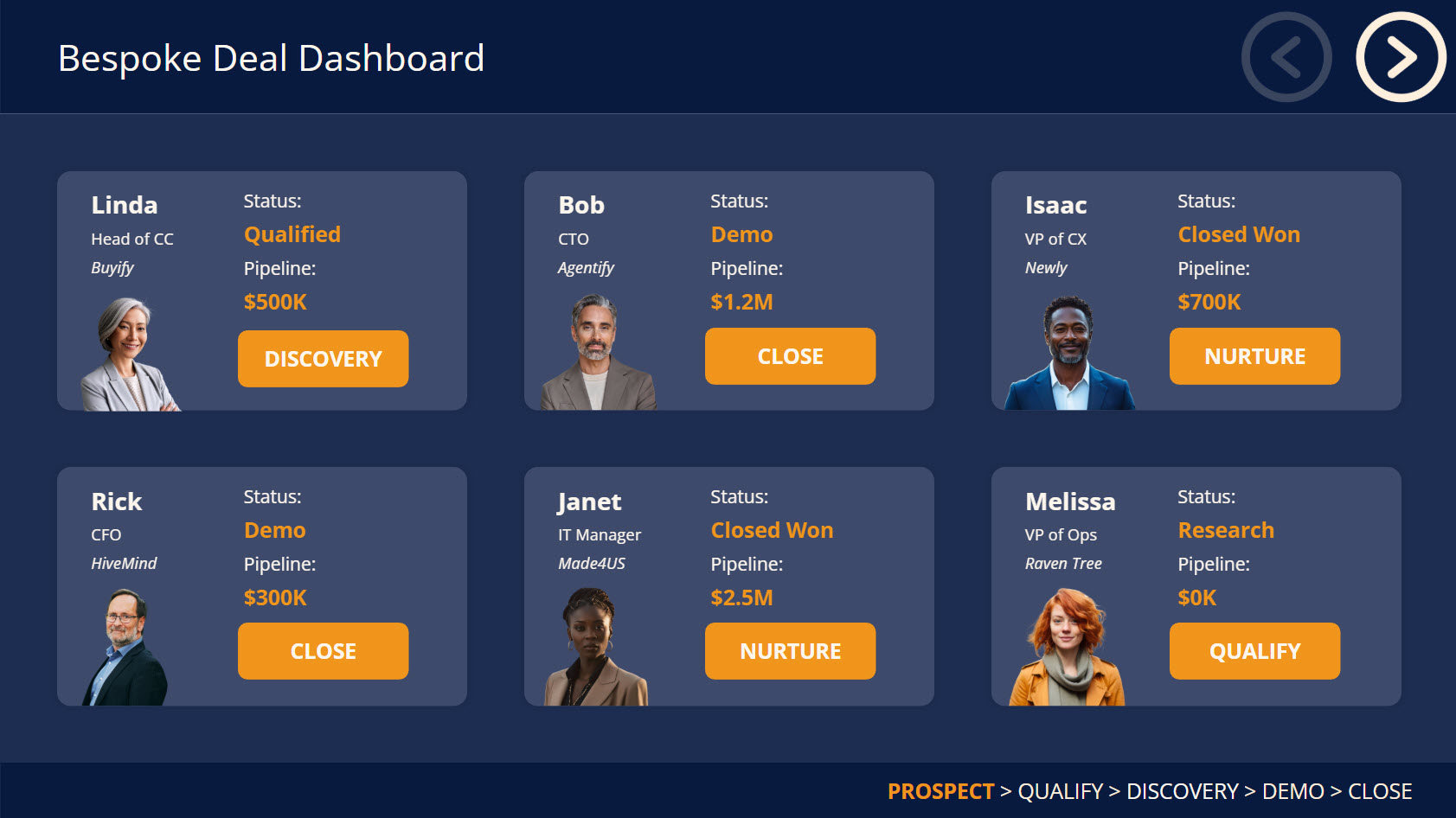bespoke-deal-dashboard